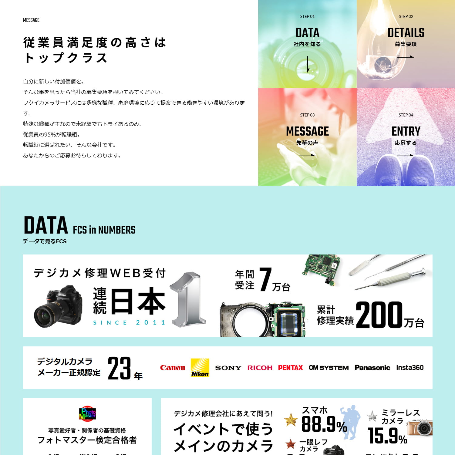 株式会社フクイカメラサービス様 Webサイト制作